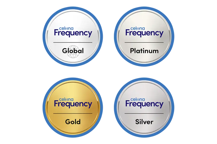 Partner Badges All