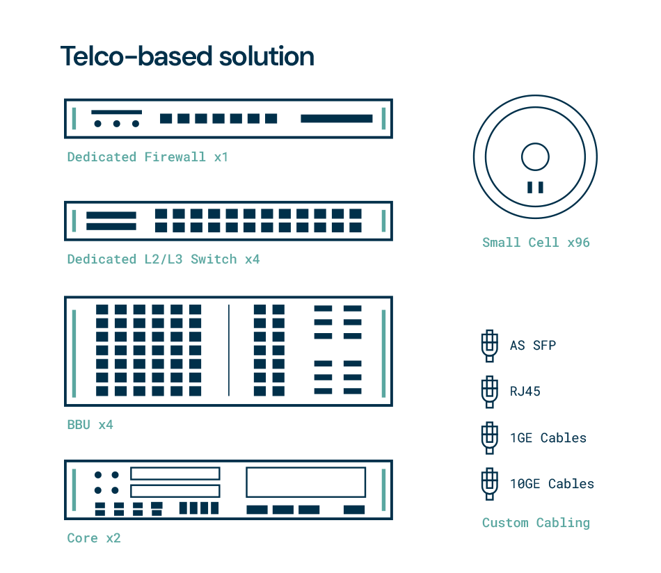 33640 aerflex animation 2