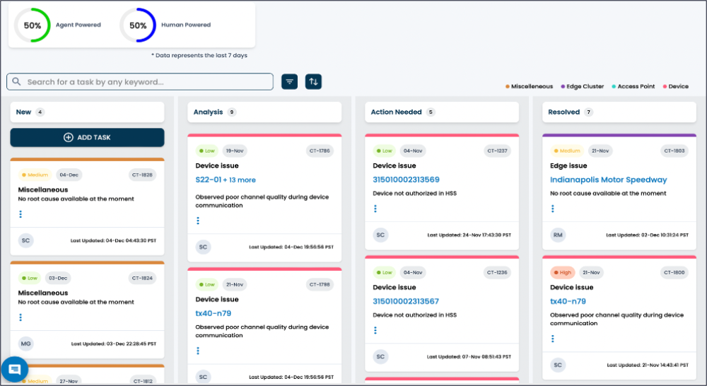 AI native operations 1