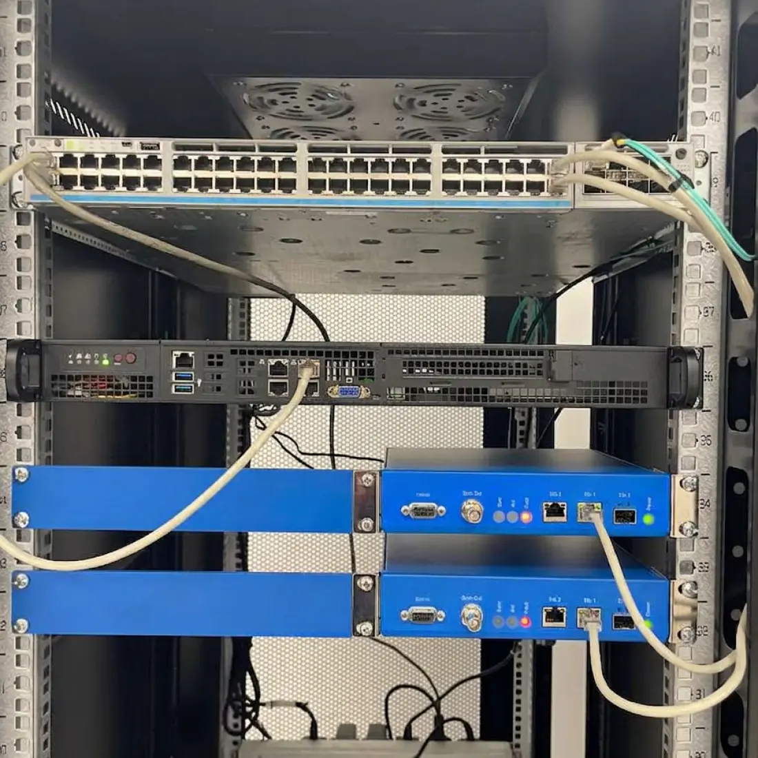 Img aerloc usecases itotconvergence networkrack ai 01