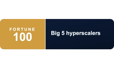 02 big 5 hyperscalers