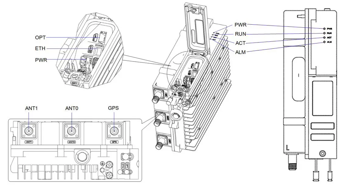 AP 21 interfaces and LEDs