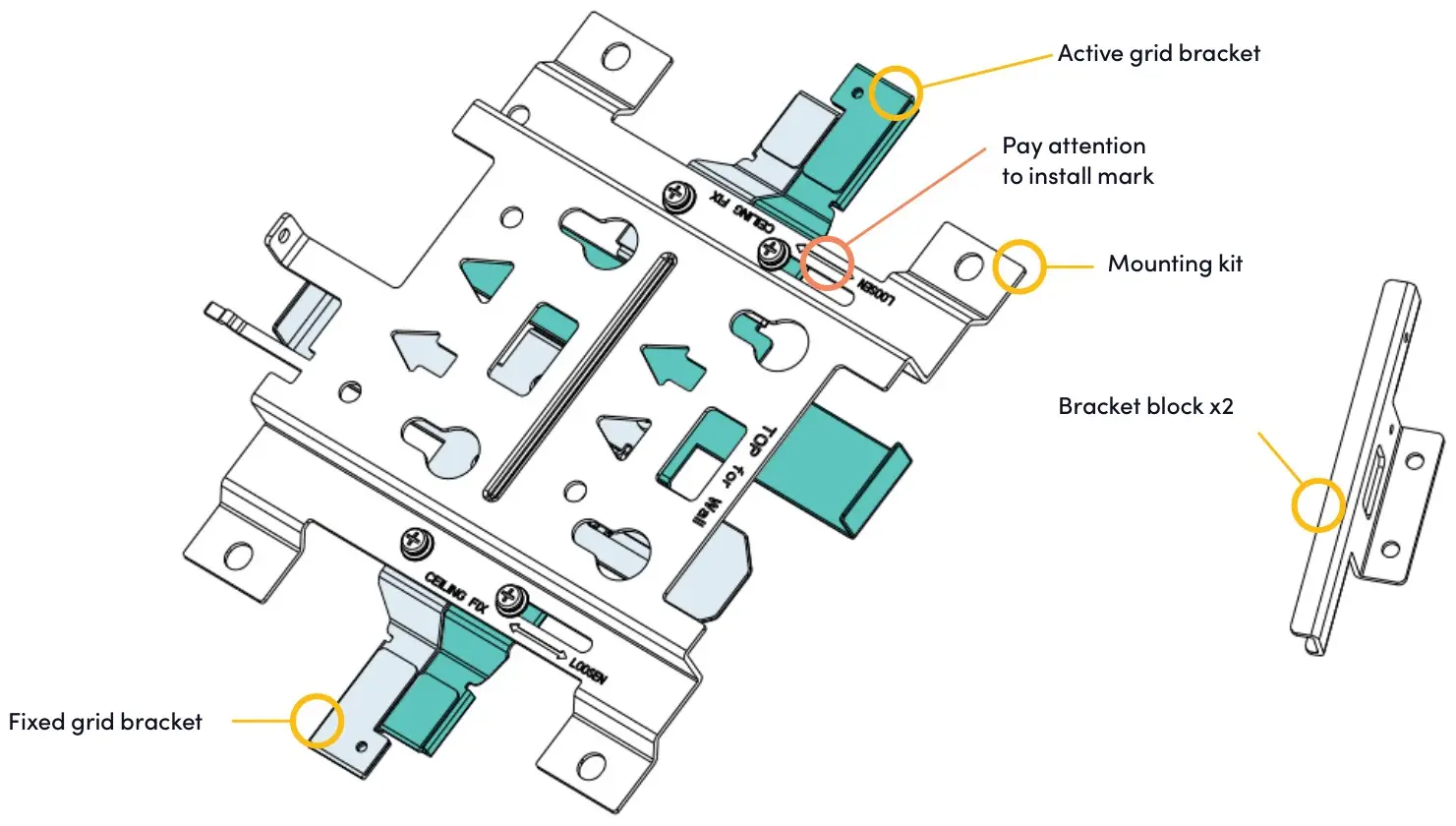 AP 22 main parts of the mounting kit assembly