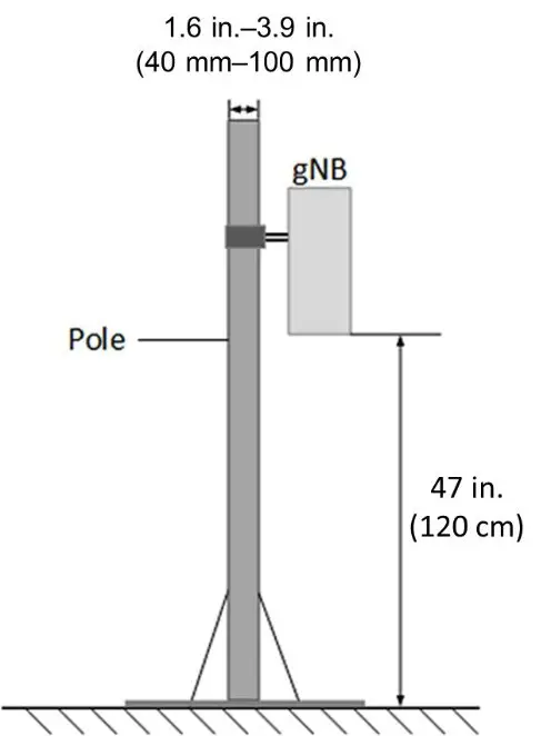 AP 21 pole diameter and height