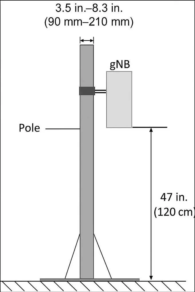 Pole diameter
