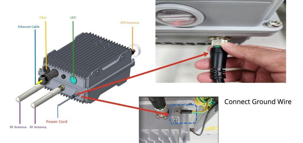Connect the ground cable