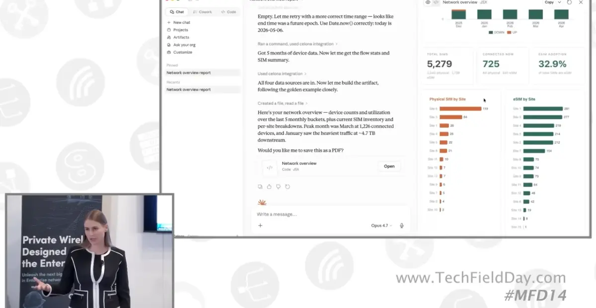 Thumbnail Celona BYOA Demo with Kseniia Zviagintceva